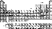 Small Periodic Table